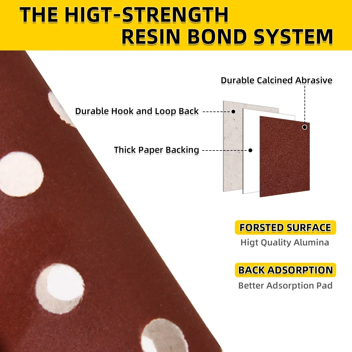 5 Inch 8-Hole Sanding Disc Set-200 Pieces Sandpaper 10 Grades Including 60, 80, 100, 120, 150, 180, 240, 320, 400, 600 Grit