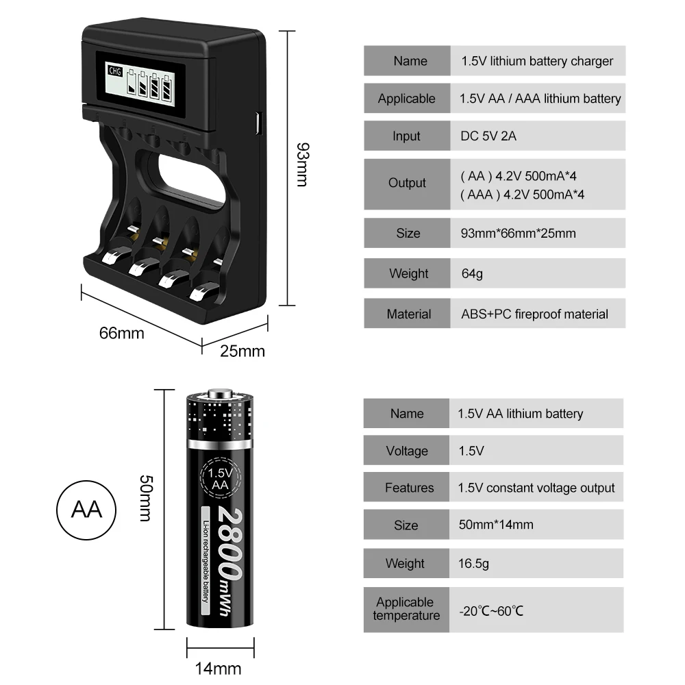 PALO 1.5V AA Rechargeable Battery AA Lithium ion battery 2800mWh 1.5V aa Li-ion Batteries For toy ,remote control, mp3 clocks images - 6