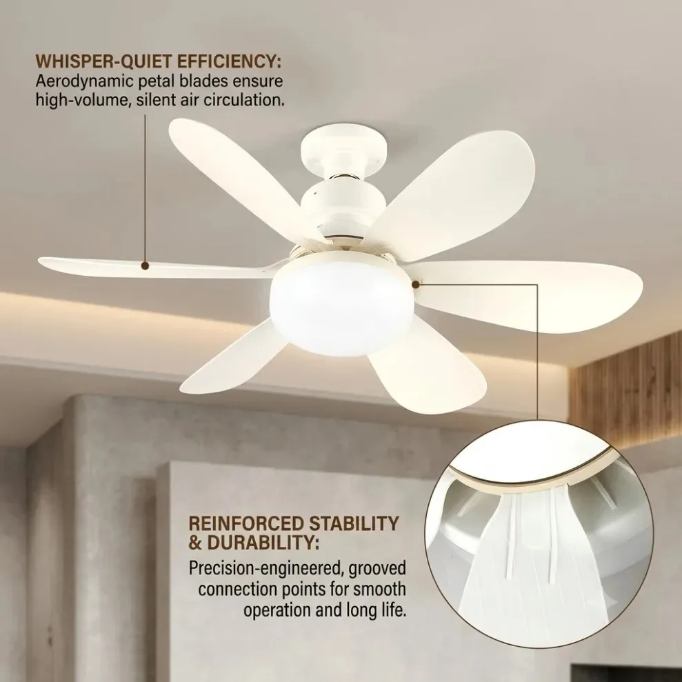 Remote-Controlled LED Ceiling Fan Light, Dimmable, 40W-30W E27, Ideal