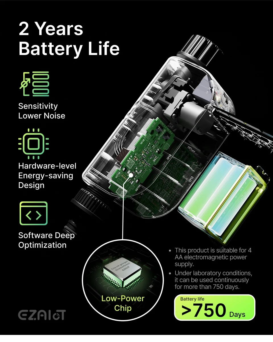Wifi Smart Garden Watering Timer Automatic Irrigation Programmer System Sprinkle