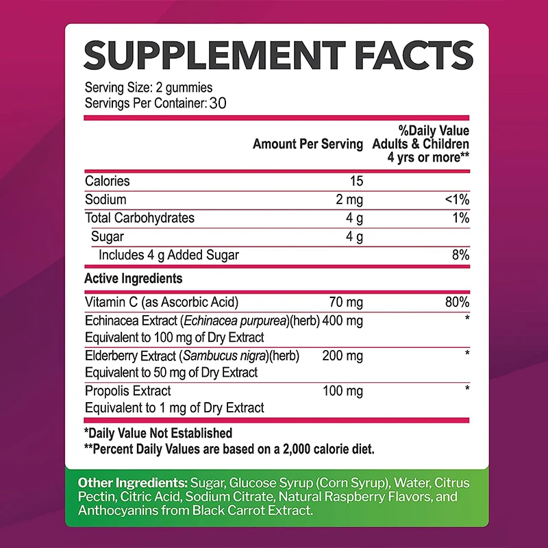 Immunity Boosting Elderberry Gummies with Vitamin C