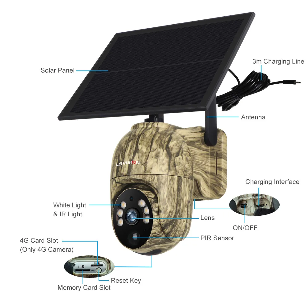 LS VISION 4MP Wireless Hunting Solar Camera Human/Animal Detection Ubox WiFi/4G