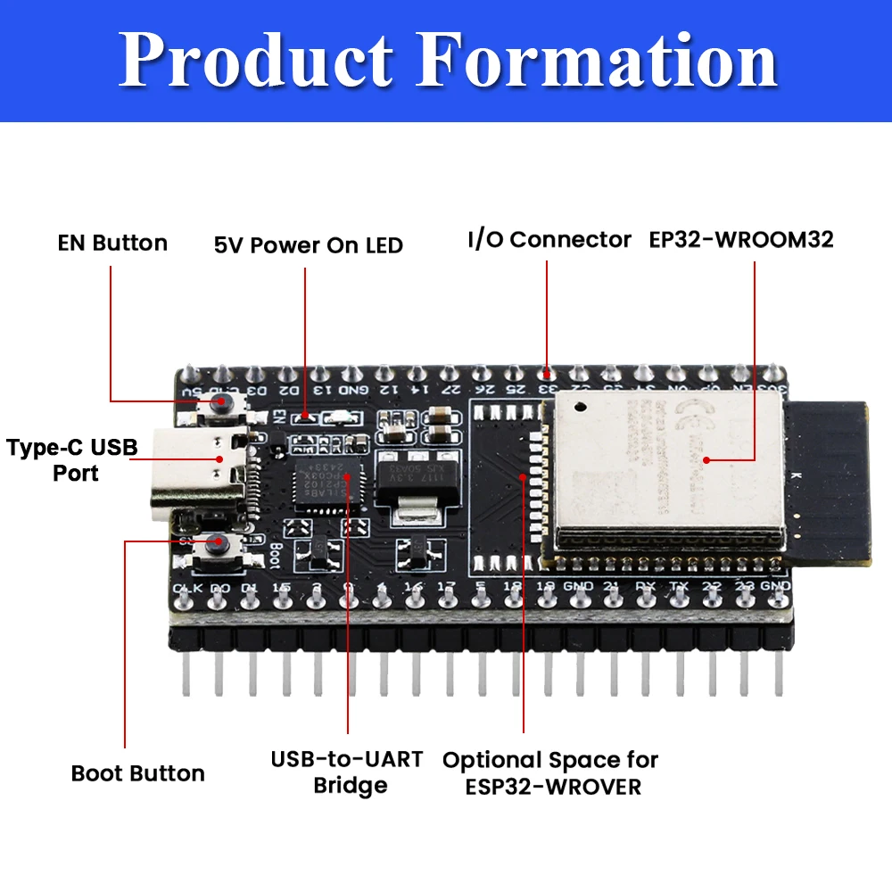 ESP32 Development Board with GPIO Expansion and USB Type-C Connectivity