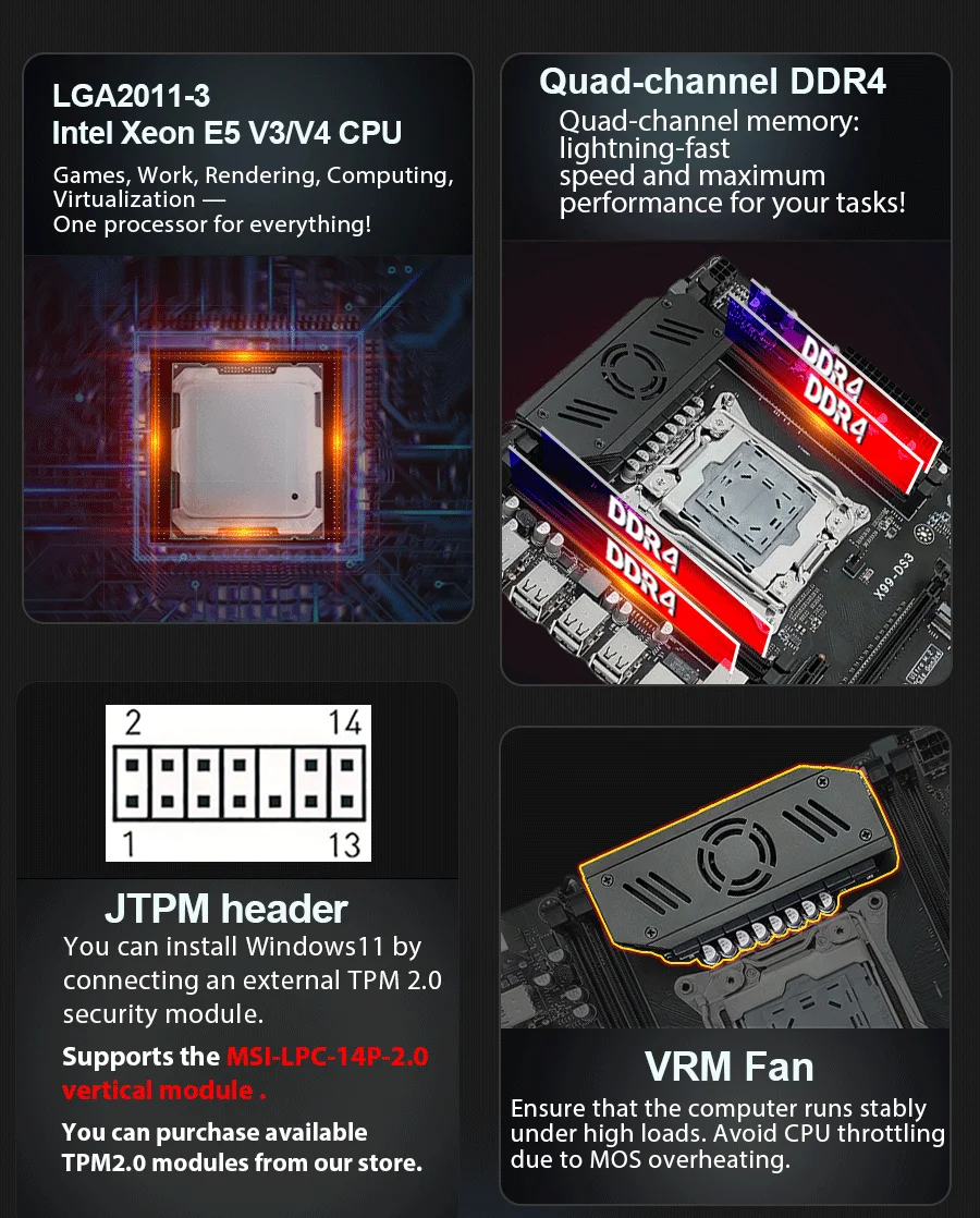 JINGHSA X99 DDR3 motherboard Set with Xeon E5 2686 2696 V3