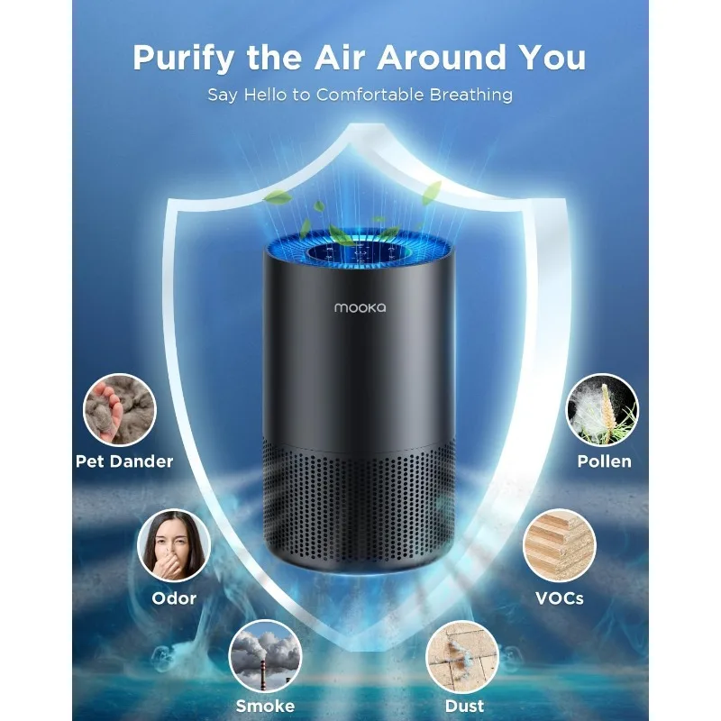 Air Purifiers for Home Large Room Pets Up to 1300 Sq Ft, MOOKA H13 True HEPA Air Purifier Cleaner with 360° Air Inlet, Fragrance 3