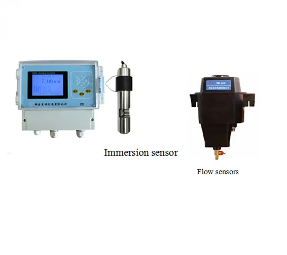 

Online SS TSS MLSS Turbidity Meter /controller / transmitter water quality testing equipment