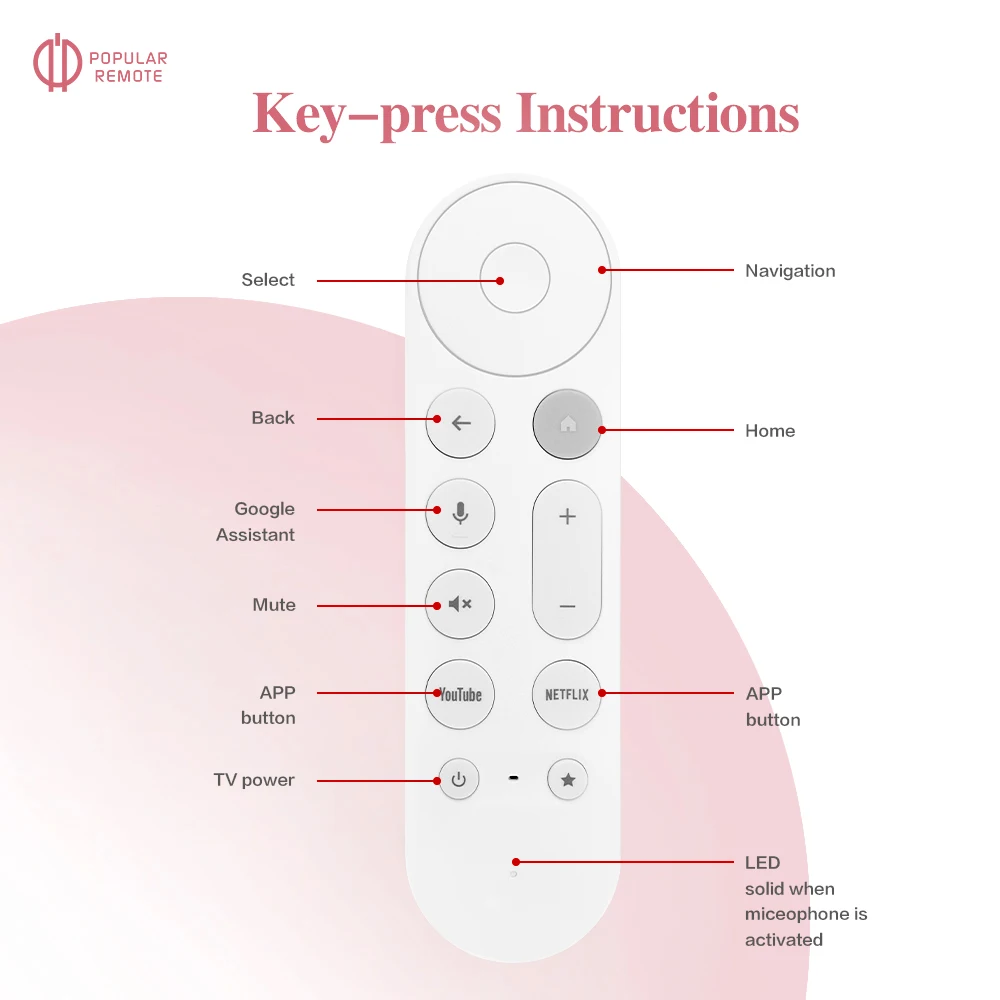 Voice Remote Control for Google Chromecast 4K TV Streamer