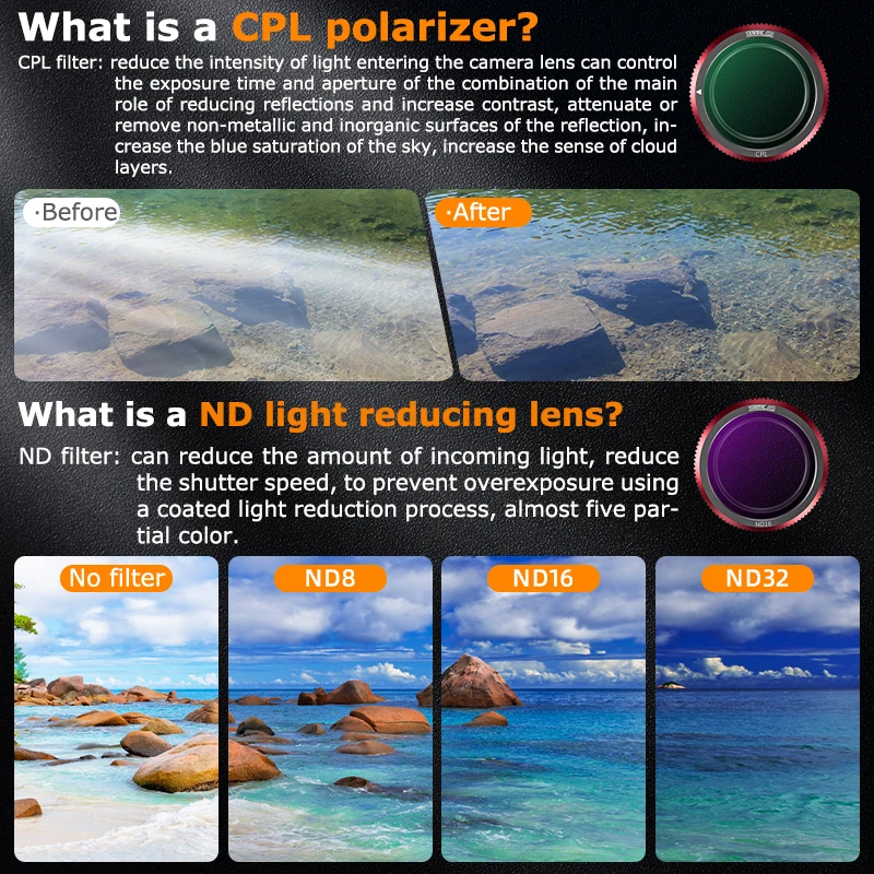 Description Picture 3 of itemSTARTRC Neo Lens Filter Kit For DJI Neo ND Filter Set CPL UV ND8 ND16 ND32 Filters for DJI NEO Drone Camera Filter Accessories