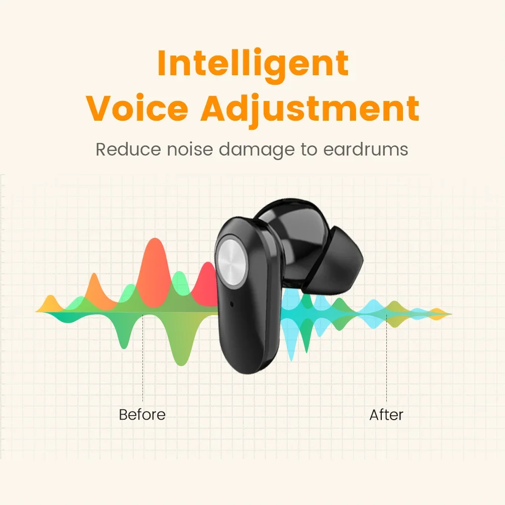 Hearing Aid Wireless Rechargeable Bluetooth Digital Sound Amplifier