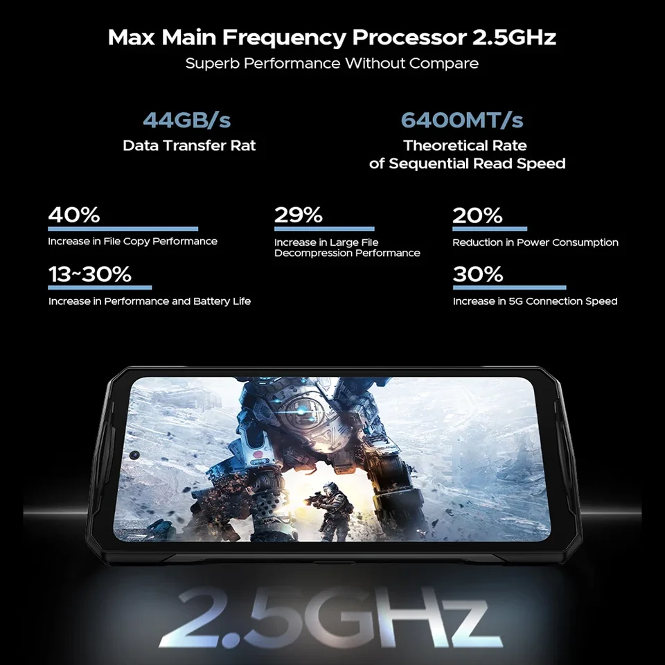 DOOGEE V40 5G Outdoor Handy Ohne Vertrag Android 14