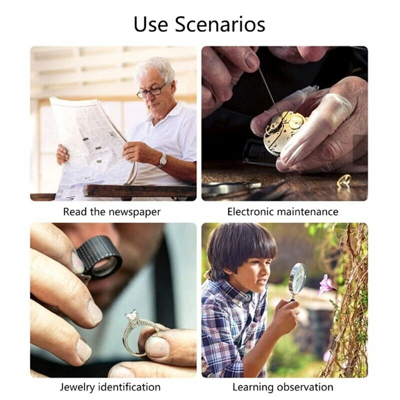 Рисунок 3 - увеличительное стекло для чтения