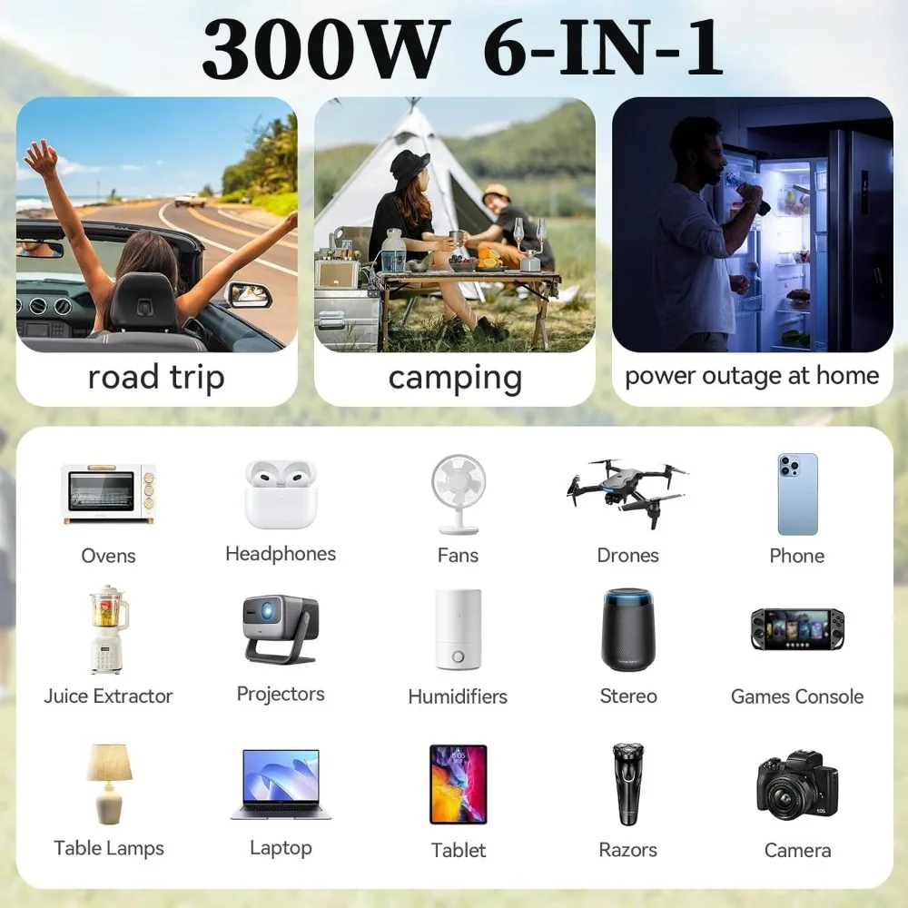 300W 파워 인버터 DC 18V에서 AC 220V 120V로 변환, 라이오비 18V 배터리용 휴대용 파워 스테이션 발전기, 2개의 AC 포트와 2개의 USB 포트 포함