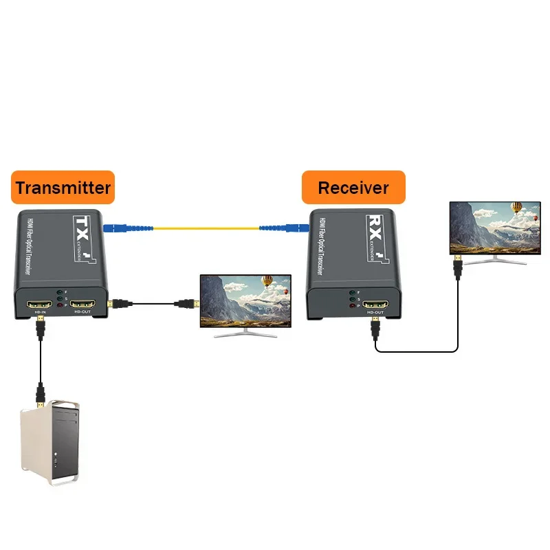 20Km HDMI Fiber Extender Over Single SC Fiber Optical Cable 3km 1080P HDMI To Fi