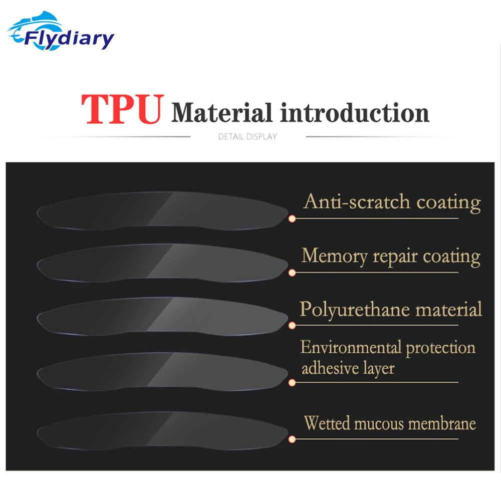 Geely ICON 2021-2022 자동차 인테리어 센터 콘솔 투명 TPU 페인트 보호 필름, 스크래치 방지 스티커, LCD 화면 PPF