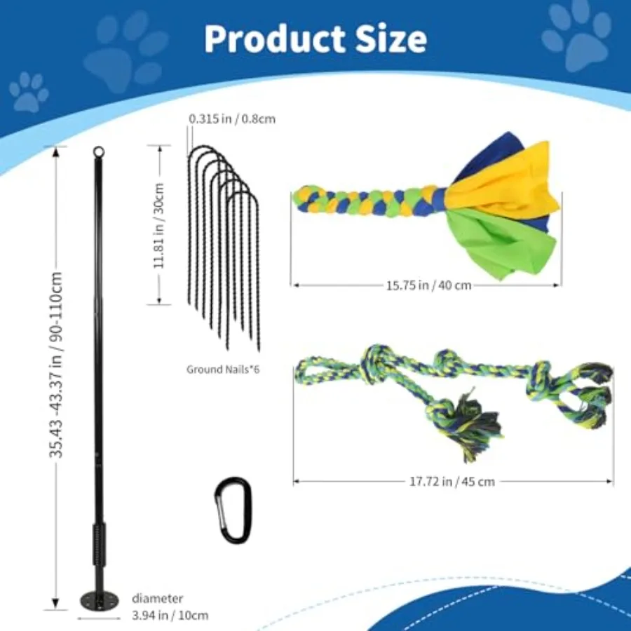 description
