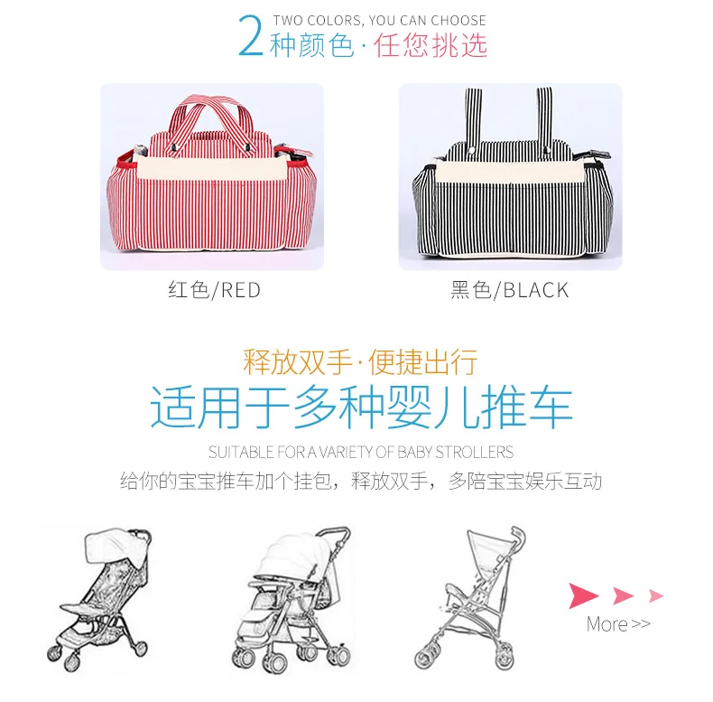 Description Picture 5 of itemDiaper Bag Large Capacity Mommy Travel Bag Multifunctional Maternity Mother Baby Stroller Storage Bags Organizer Mummy Bags New