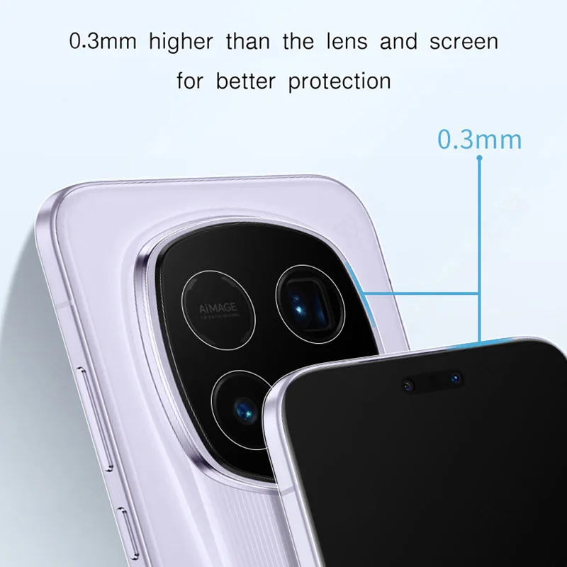 Flexible Durable Transparent Shockproof TPU Phone Case