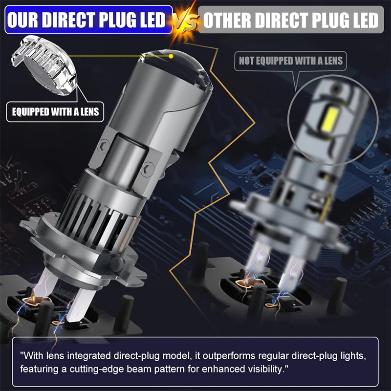 H7 LED 프로젝터 렌즈 자동차 헤드라이트 전구 H4 H11 H8 H9 9005 HB3 9006 HB4 9012 HIR2 캔버스 고출력 6600W 6600000LM CSP 12V 24V
