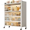 Modern Large Capacity Kitchen Cabinets for Kitchen Furniture Household Tableware Cabinets Multi-layer Shelf with Flip Door p 2