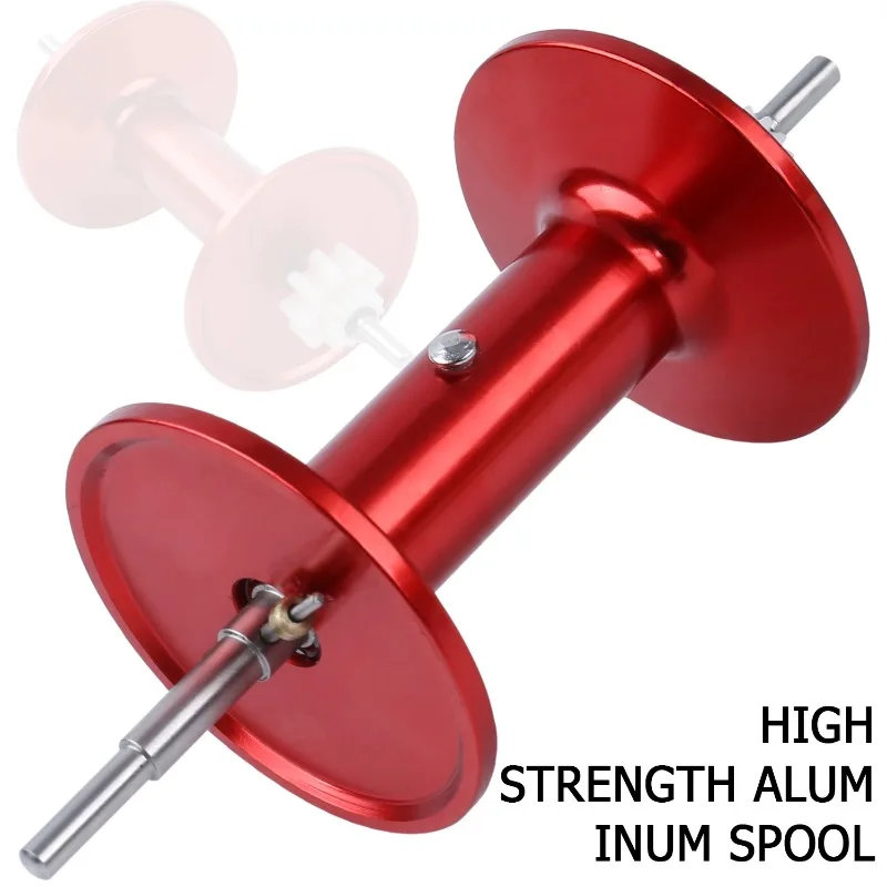 dsc-products