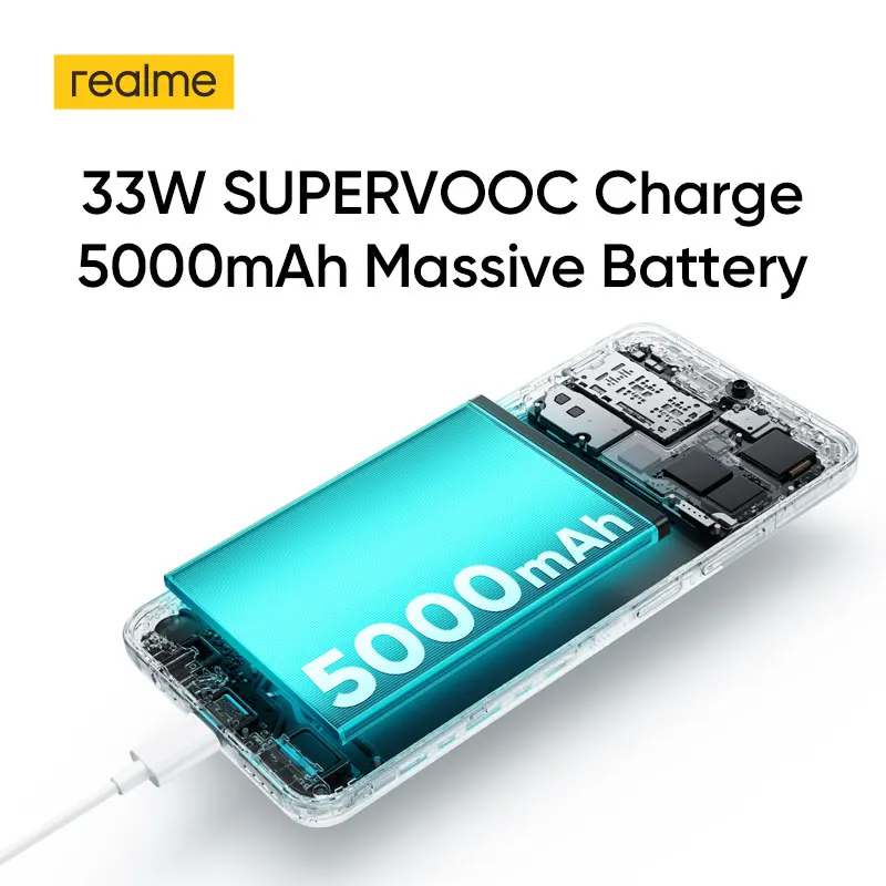 Рисунок 3 - [НОВОЕ ПОСТУПЛЕНИЕ] realme C51