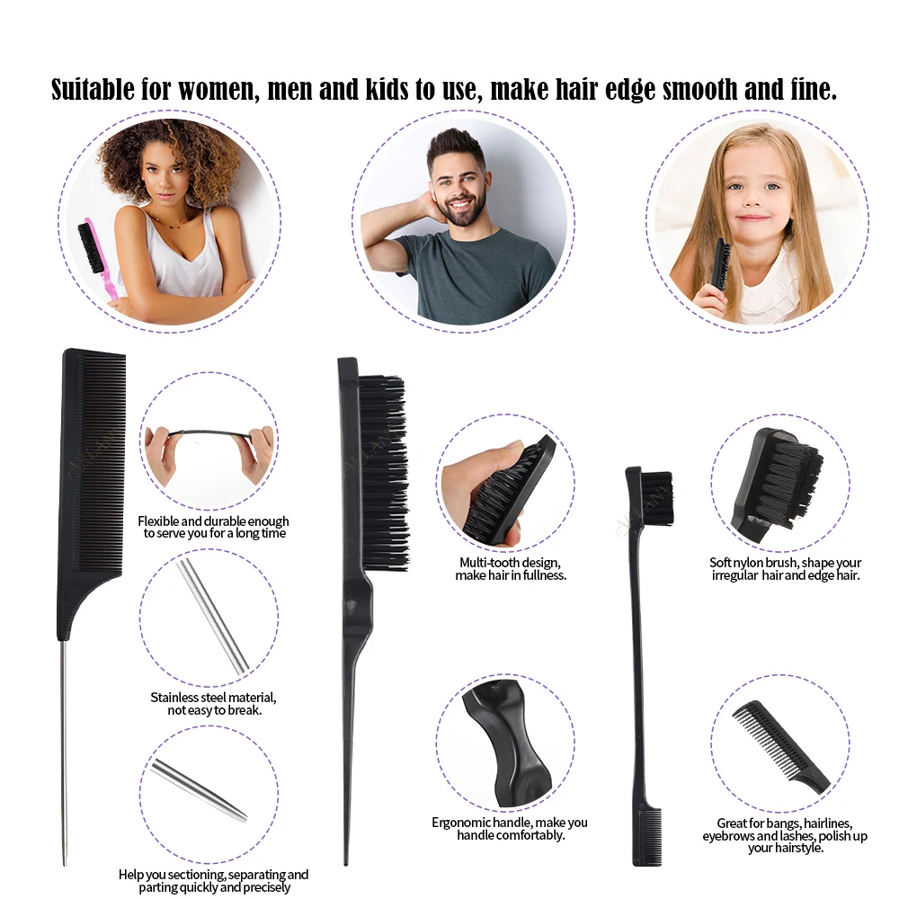 Рисунок 5 - Набор парикмахерских расчесок с