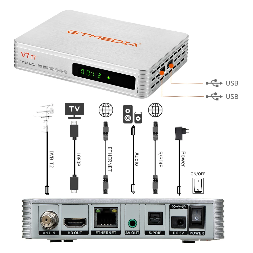 Receptor de Satélite Terrestre Gtmedia v7 tt Dvb-t t2 Dvb-c J.83b Receptor de Sinal H.265 Hevc 10bit Usb Pvr Pronto Ccam 1080p hd - Image 5