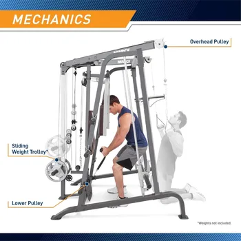 Cage Workout Machine Full Body Training Home Gym Equipment System with Leg Developer, Press Bar, PEC Deck 3