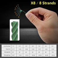 JOF 8 Strand Japan Braided Line Multifilament Fishing Line 300M 500M 1000M Carp Fishing Accessories 8-100LB Pe Line 4 Braid Wire 2