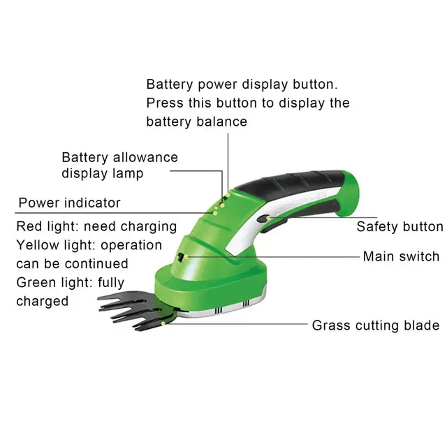 1 Állítsa Be A Gyakorlati Fűnyíró Tényleges Fém Multifunkcionális Megbízható Fűvágó Egyedi Tartós Kertre - Image 6