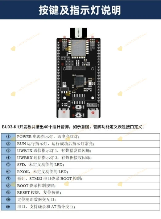 UWB Indoor Two-Way Ranging Positioning Module BU03 Development Board 10cm High P