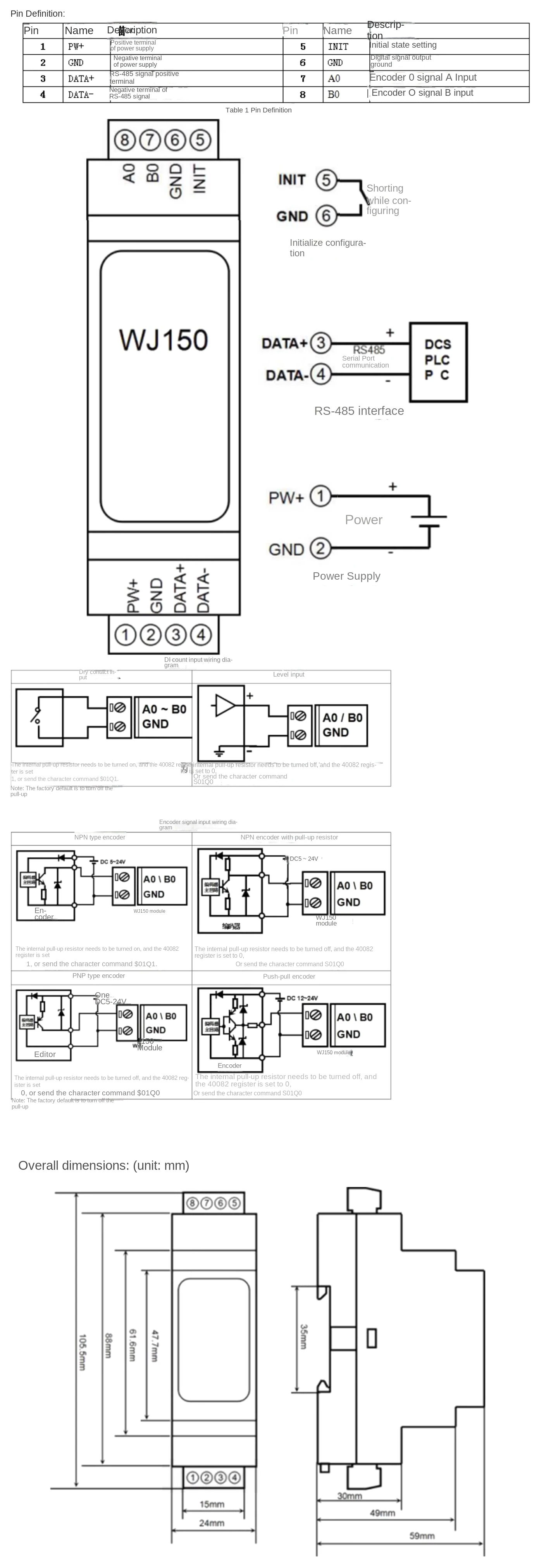 1Channel Encoder Pulse Signal Counter Meter 2DI High-Speed Modbus RTU Module