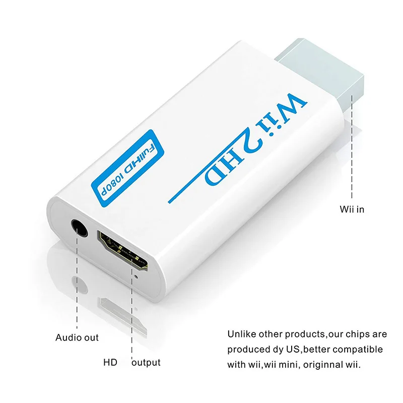 Wii To Hdmi Converter Full Hd 1080P Wii To Hdmi Wii 2 Hdmi Converter 3.5Mm Audio For Pc Hdtv Monitor Display Wii To Hdmi Adapter