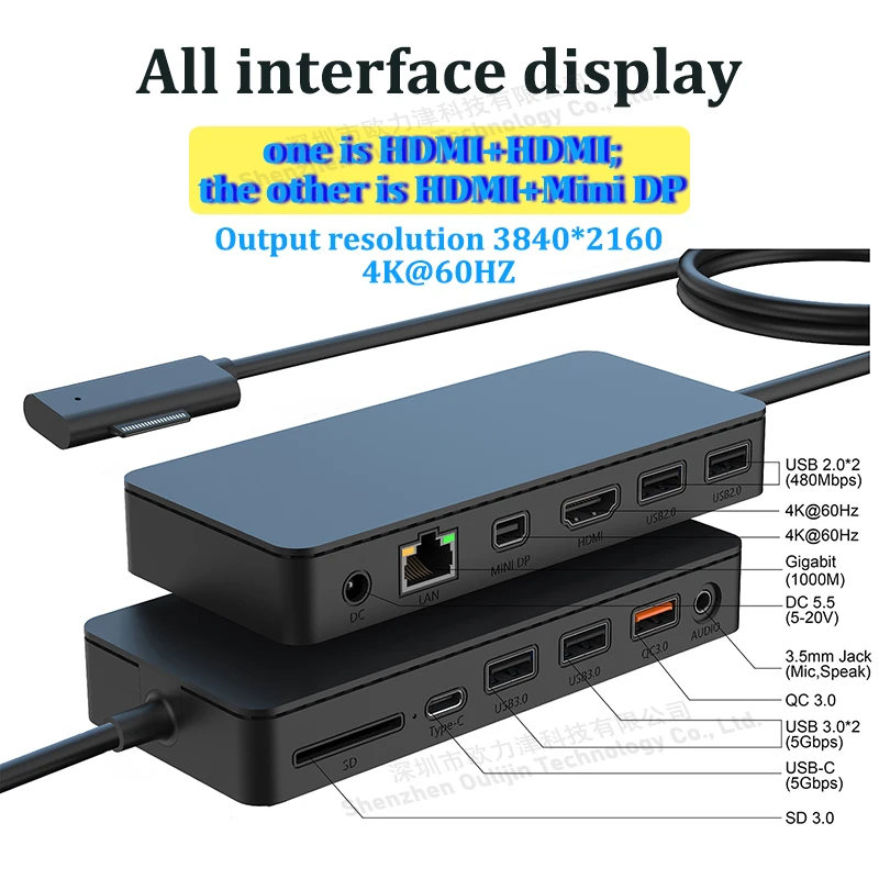 MST HUB USB Connect Dock 2x HDMI Mini DP 4K 60HZ for Microsoft Surface Pro Surface Book Surface Go Surface Laptop Accessories 4