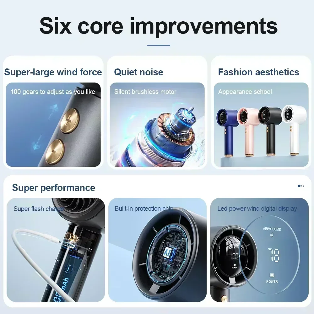 Portable Rechargeable Handheld Fan with LED Display