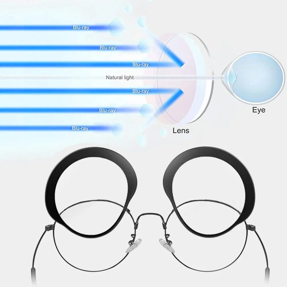 Lente de Miopia para Lentes de Prescrição Pico vr Anti Azul Óculos de Luz Quadro Magnético Desmontar Rápida Proteção Acessórios - Image 4