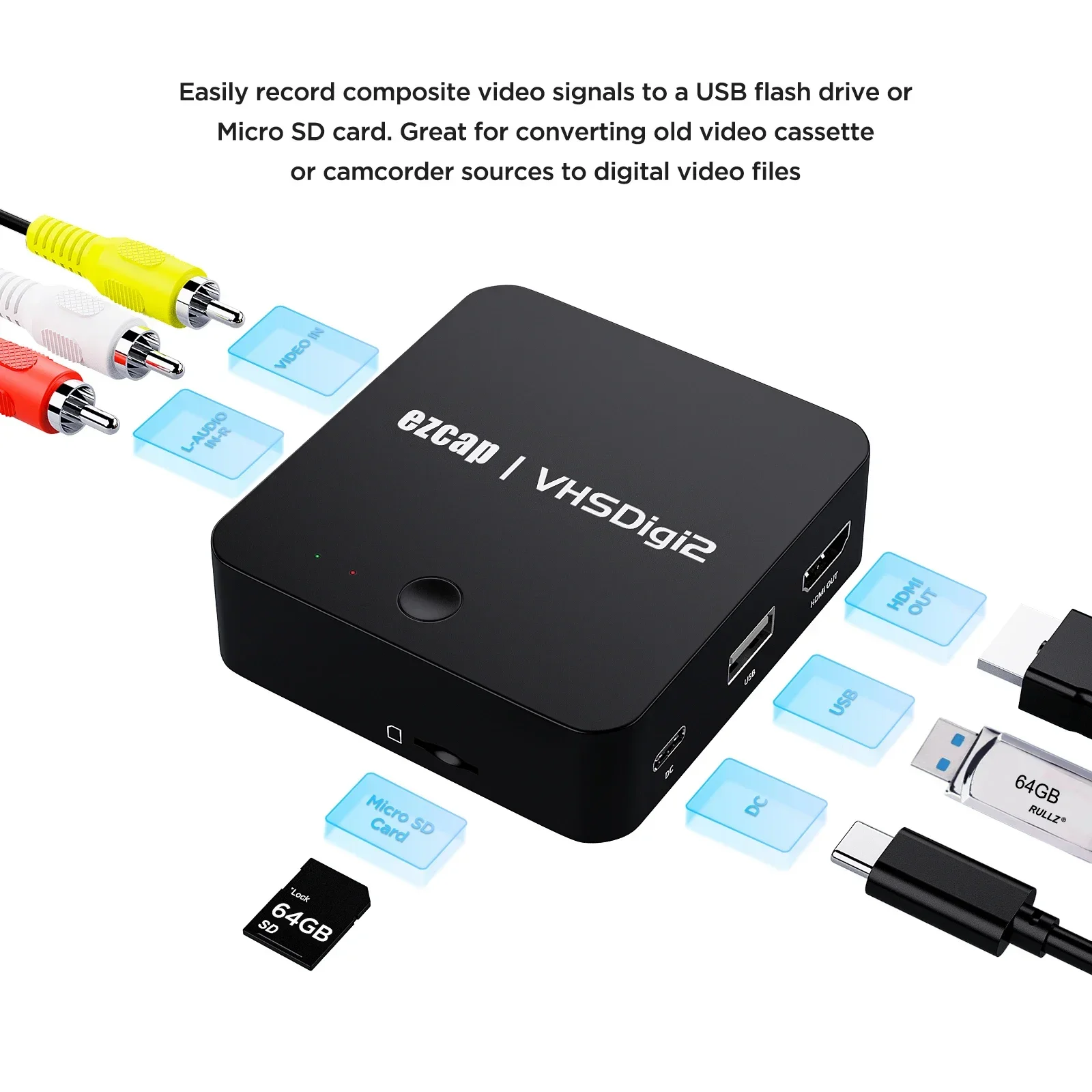 Video Capture Card 3RCA AV Recorder VHS Digitizer Old Video Cassette Camcorder To TF Card USB Flash Drive HDMI Loop