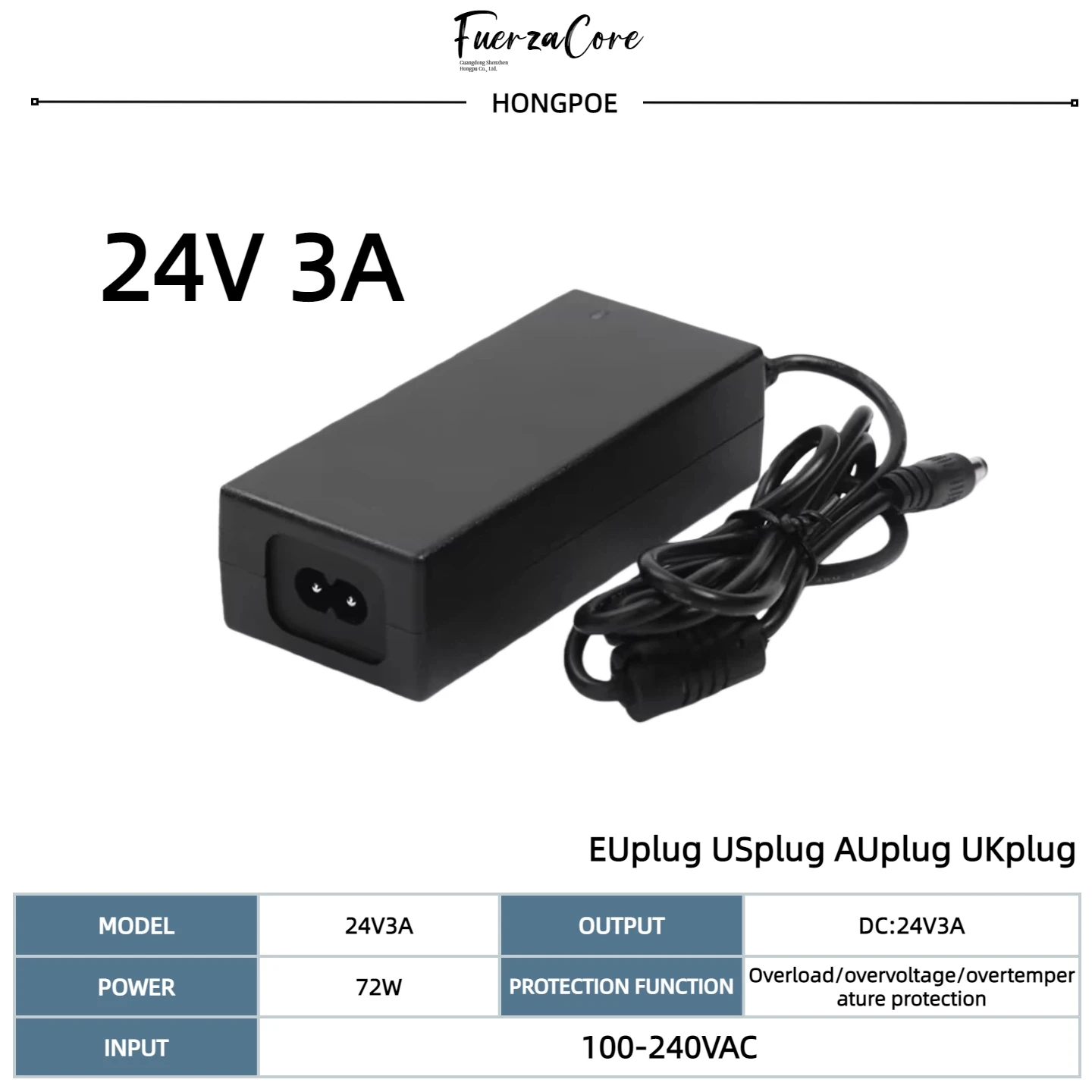 ตัวเลือกสินค้า อะแดปเตอร์แปลงไฟฟ้า 24V สำหรับไฟ LED หลากหลายกำลัง