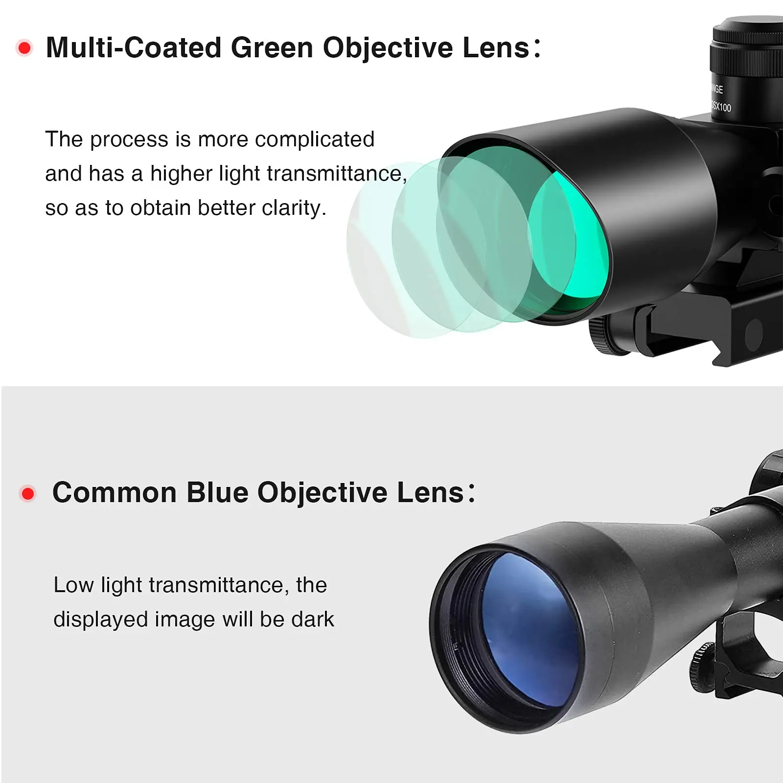 MidTen 2.5-10x40 Red Green Illuminated Mil-dot Scope 20mm Picatinny Fit Rifle with Laser Sight Combo-Green Lens Color Mounts