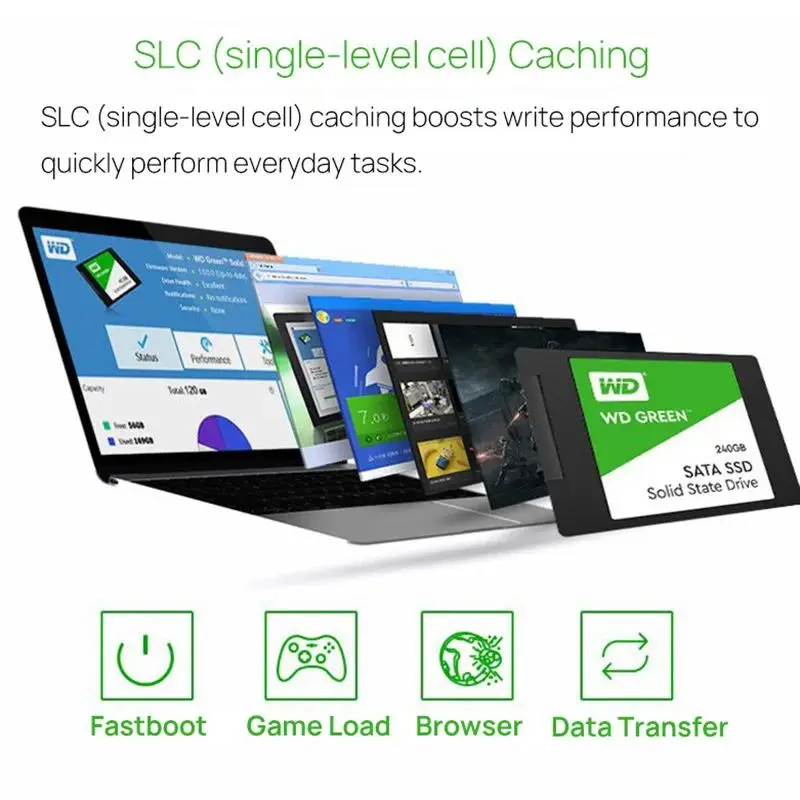 WD GREEN   2.5 ġ SATA3 SLC SSD, б ӵ 545 MB/s ũ ϵ ̺, ũž ƮϿ, 2.5 ġ, 240GB, 480GB, 1TB, 2TB