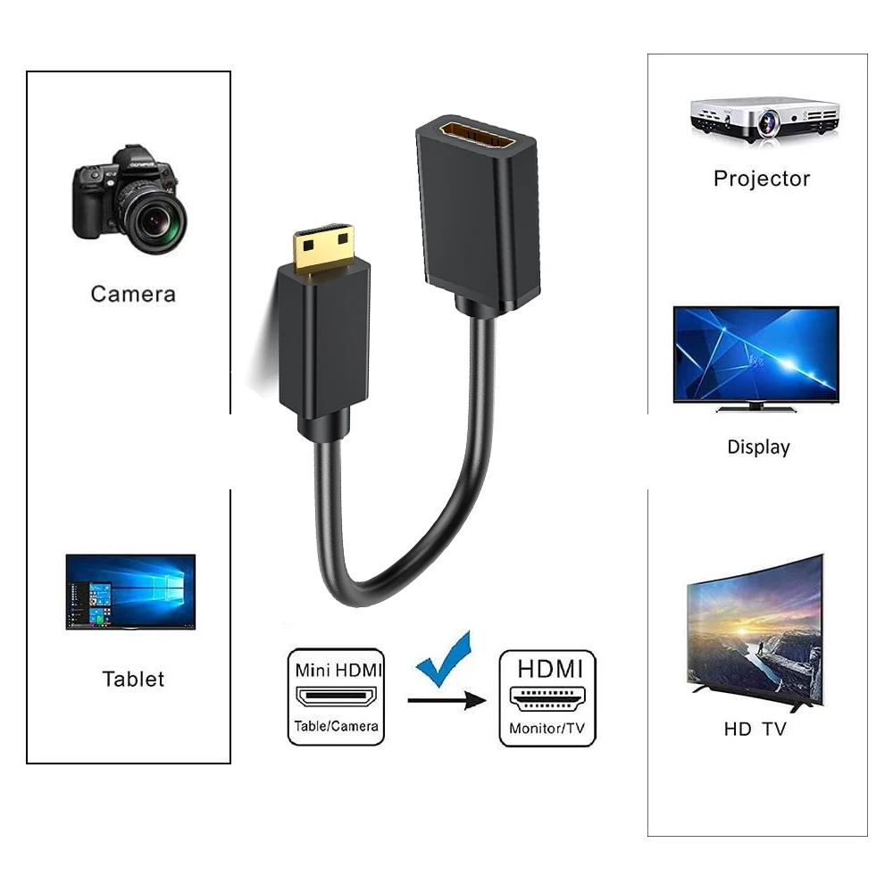 Cavo USB SvediTec Per Fotocamera Sony Alpha 6000 - Trasferimento Dati E Ricarica - Micro USB, Placcato Oro, 5 Metri