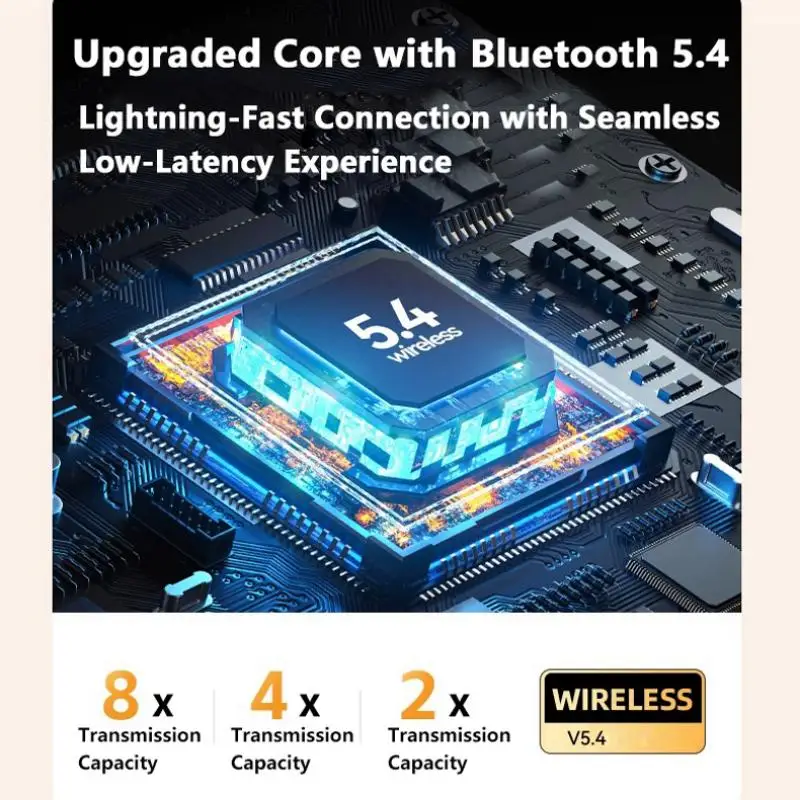 Wireless Bluetooth Earphones 5.4 Headphones for Xiaomi Stereo EarBuds Noise Cancelling Mic LED Display Sports Waterproof