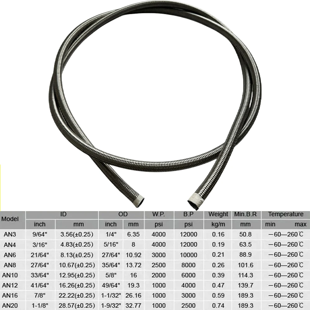 1M-10M AN4-AN20Racing Universal Hose PTFE Brake HoseFuel Pipeline And Oil Cooler Pipe Length Can Be Three Colors