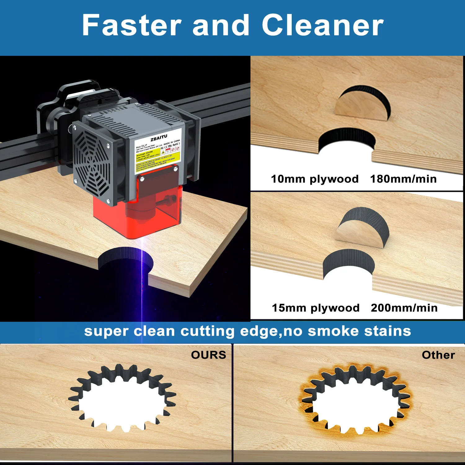 ZBAITU M81 Laser Engraver Large Area 81*46cm Wood Cutting Machine DIY Remark with 80W Laser Head Air Aassisted DIY