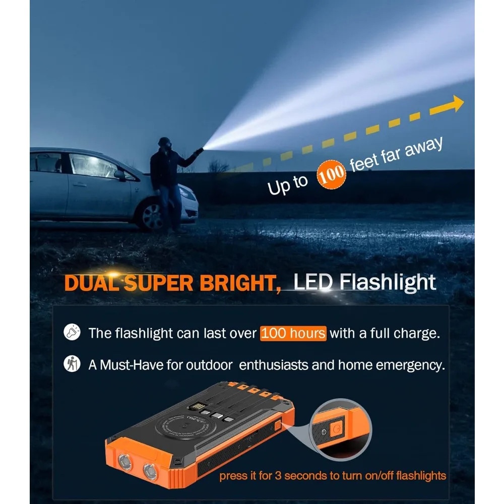 Fast Charging Mobile Power Bank, Wireless Charger, Solar Portable Charger, Dual Flashlight, 36000mAh, 15W 6