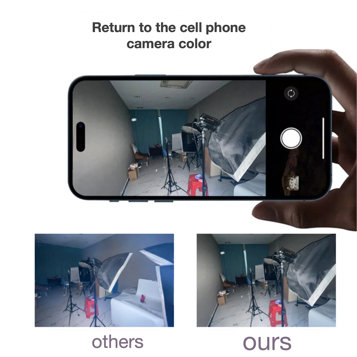 Universal Camera Lens Protective Film with Detachable Tempered Glass