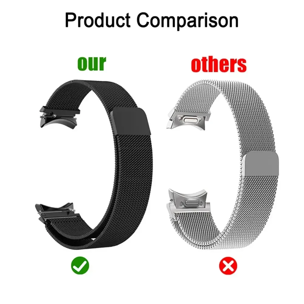 20mm Milanese Loop Bracelet Watch Band