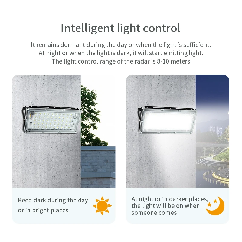 LED Motion Sensor Light LED Flood Light PIR Motion Sensor LED Floodlight 50W Waterproof IP65 220V Spotlight Flood Light for Garden Street Wall Outdoor Lighting