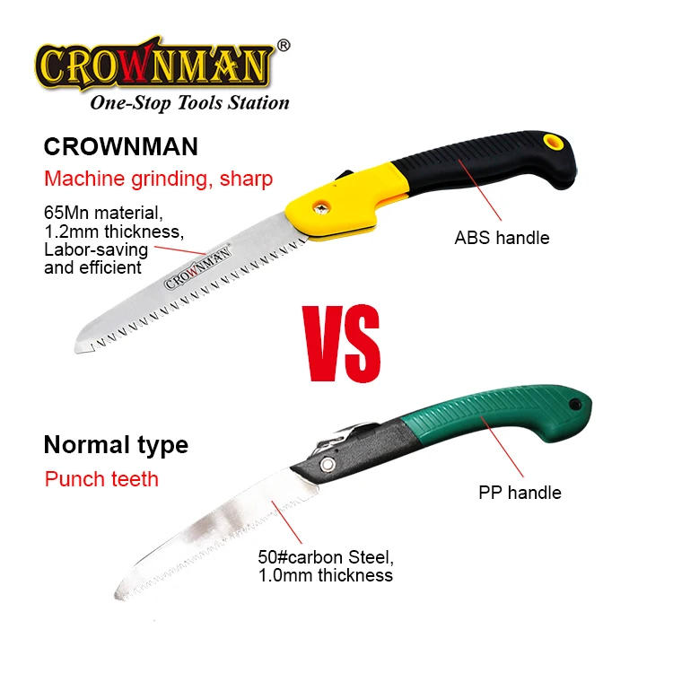 CROWNMAN Garden Tools Wood Folding Saw Outdoor For Camping 65Mn Grafting Pruner For Trees Chopper 180mm Utility Hand Saw