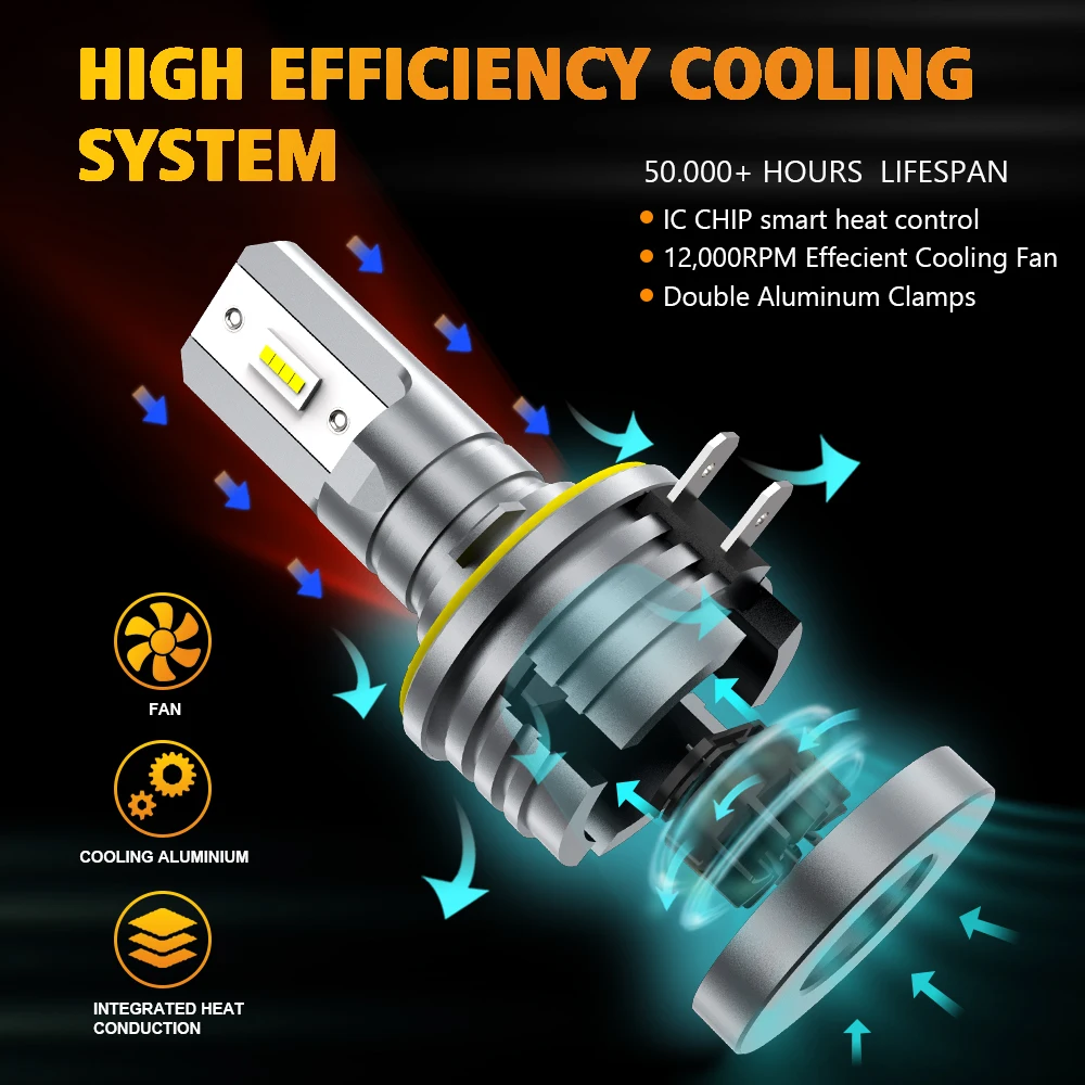 Рисунок 6 - Лампа головного света MZGN H11B